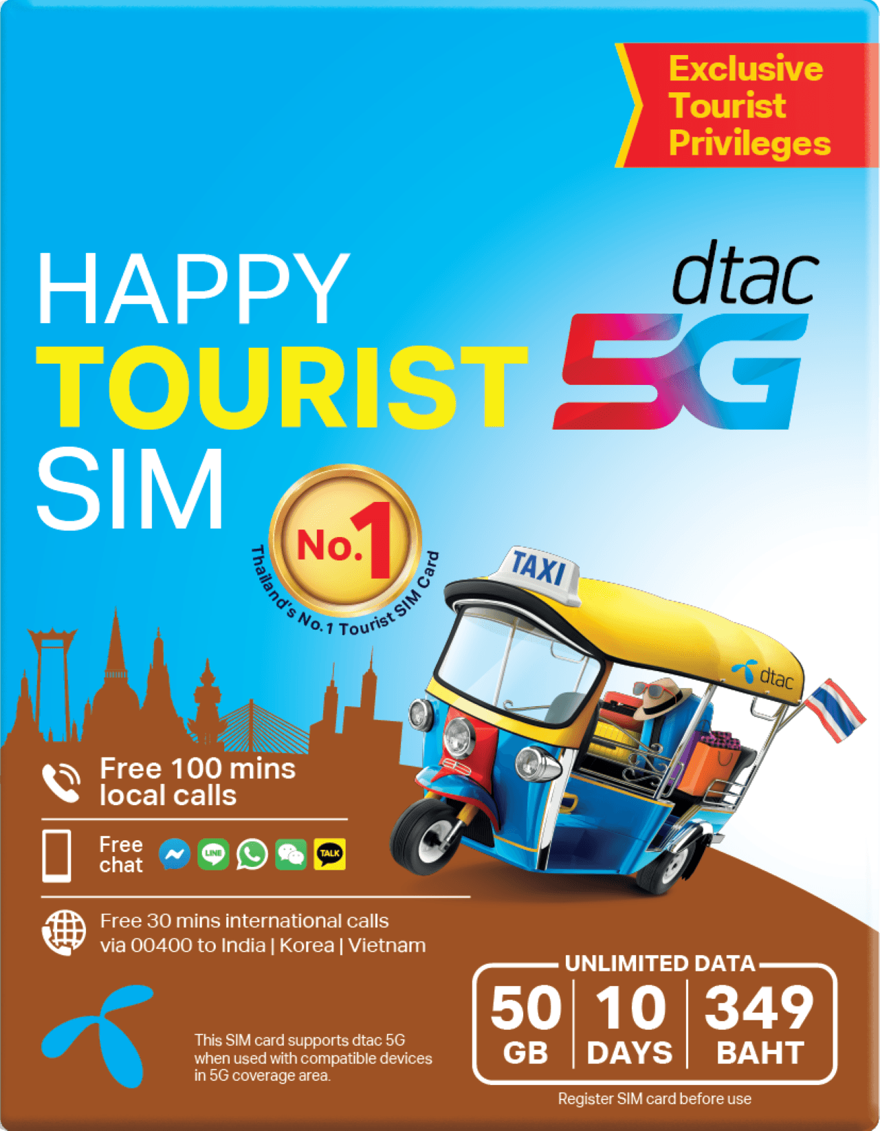 Phuket, Thailand SIM Card -  Enjoy Local Network, Collect from Airport - image 2