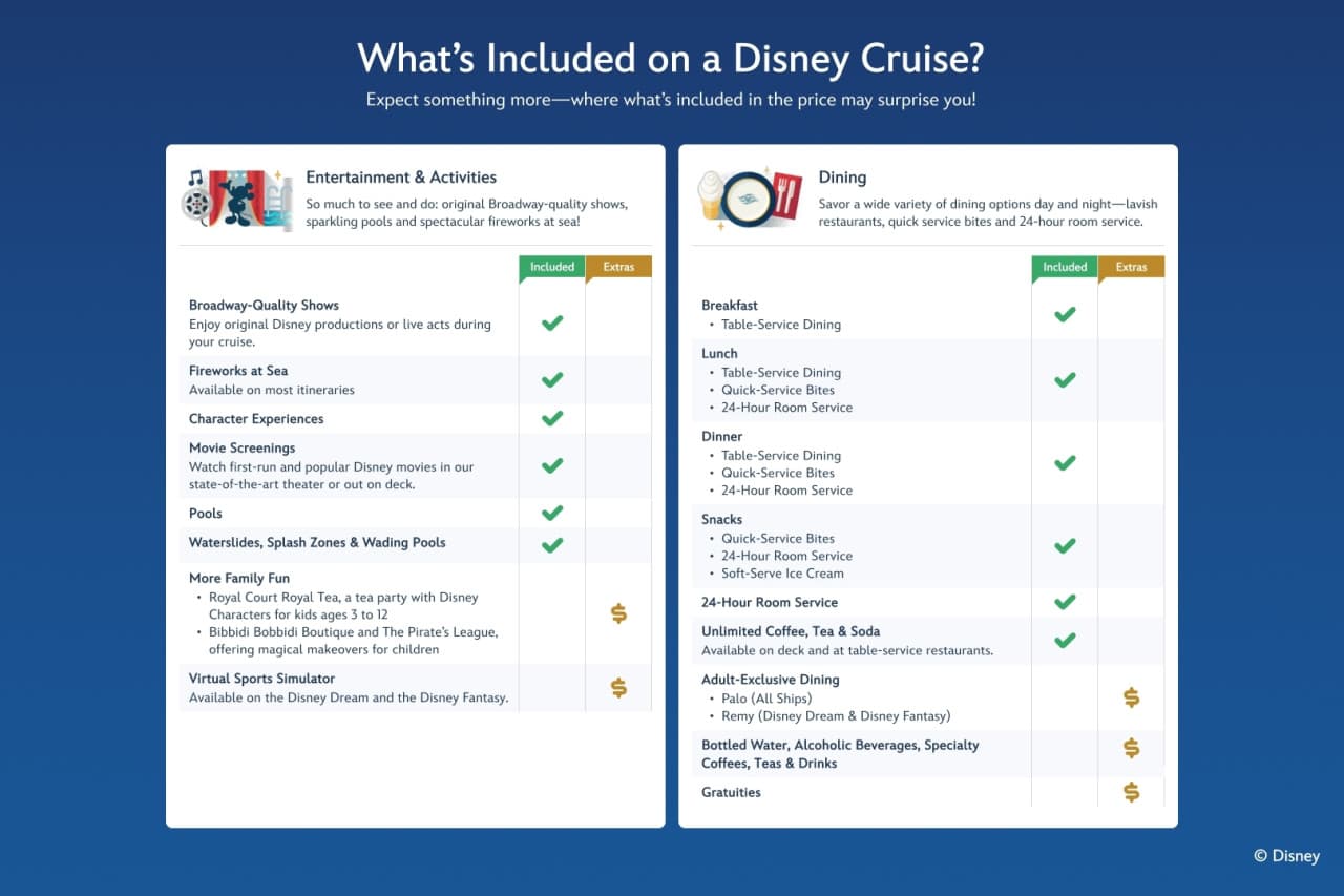 Disney Cruise Line: 3-Night Disney Adventure Cruise from Singapore - image 10