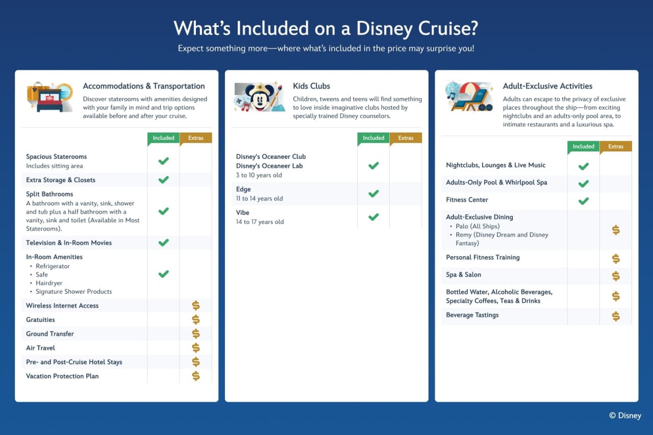 Disney Cruise Line: 3-Night Disney Adventure Cruise from Singapore - image 11