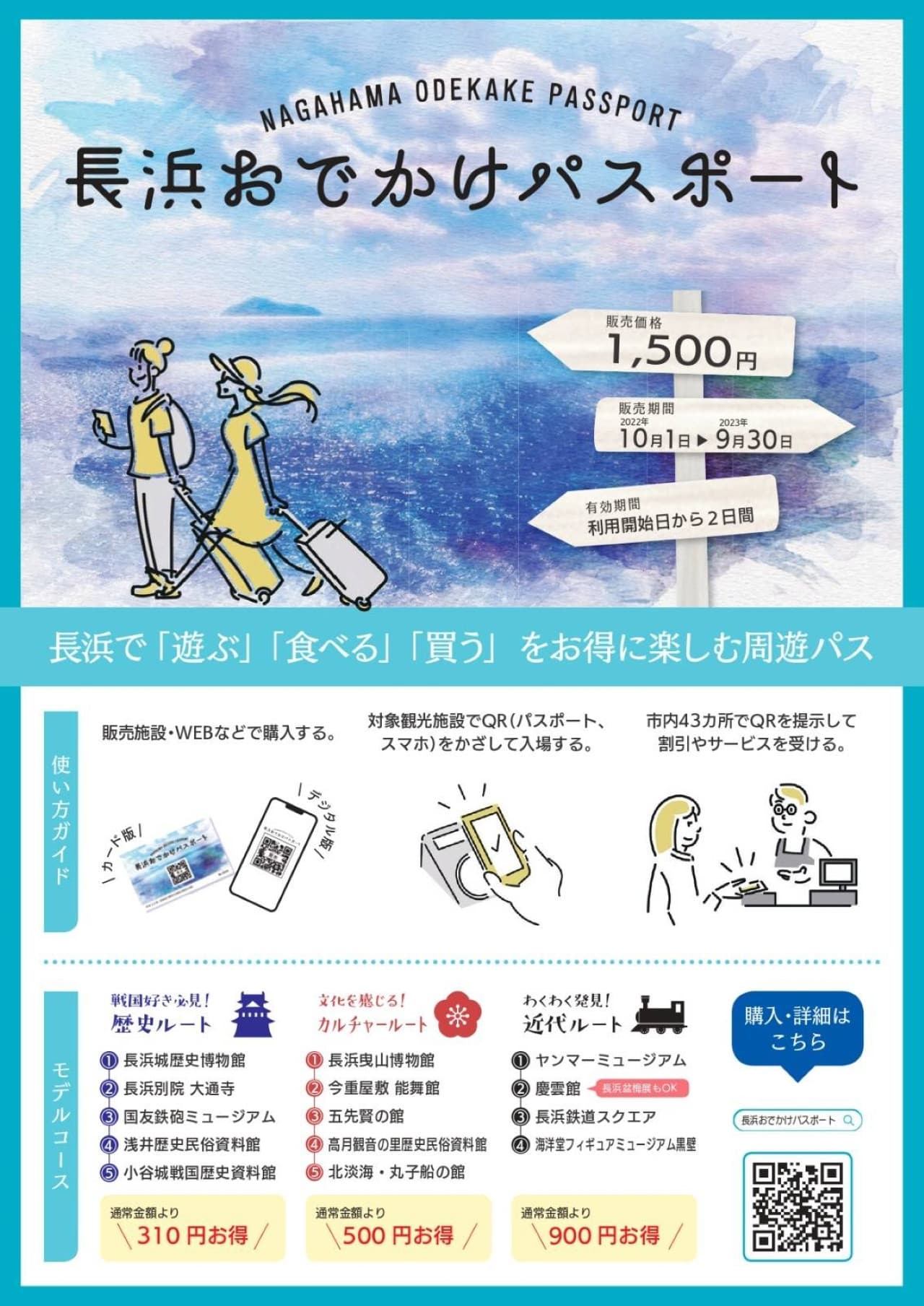 Pase JR Kansai WIDE Area - imagen 12