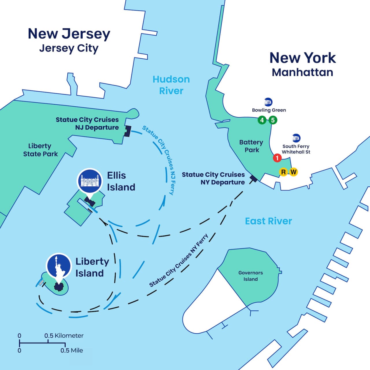 Official Statue of Liberty & Ellis Island Admission Ticket + Roundtrip Ferry by Statue City Cruises - image 12
