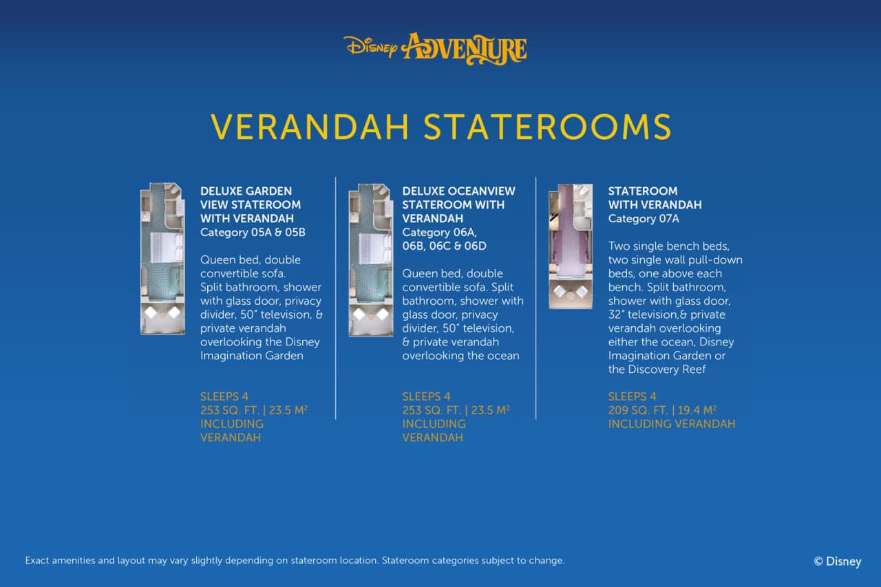 Disney Cruise Line: 3-Night Disney Adventure Cruise from Singapore - image 21