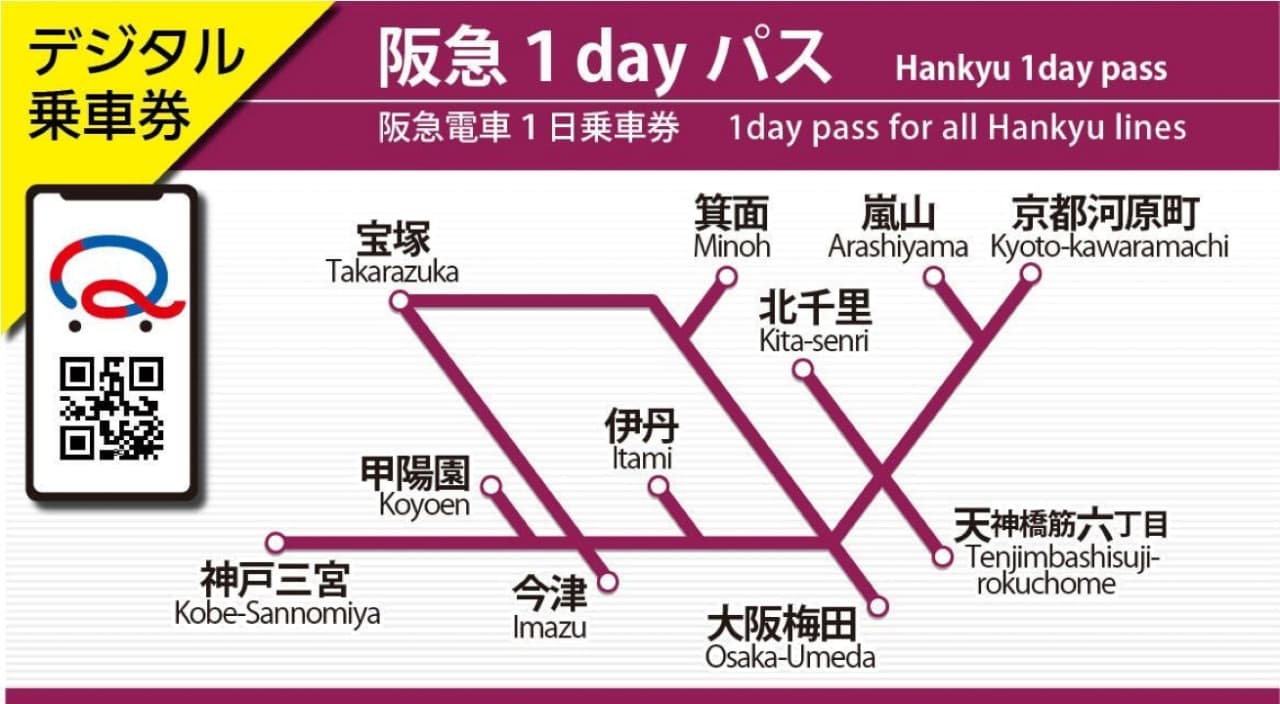 Hankyu One-Day Pass - main image