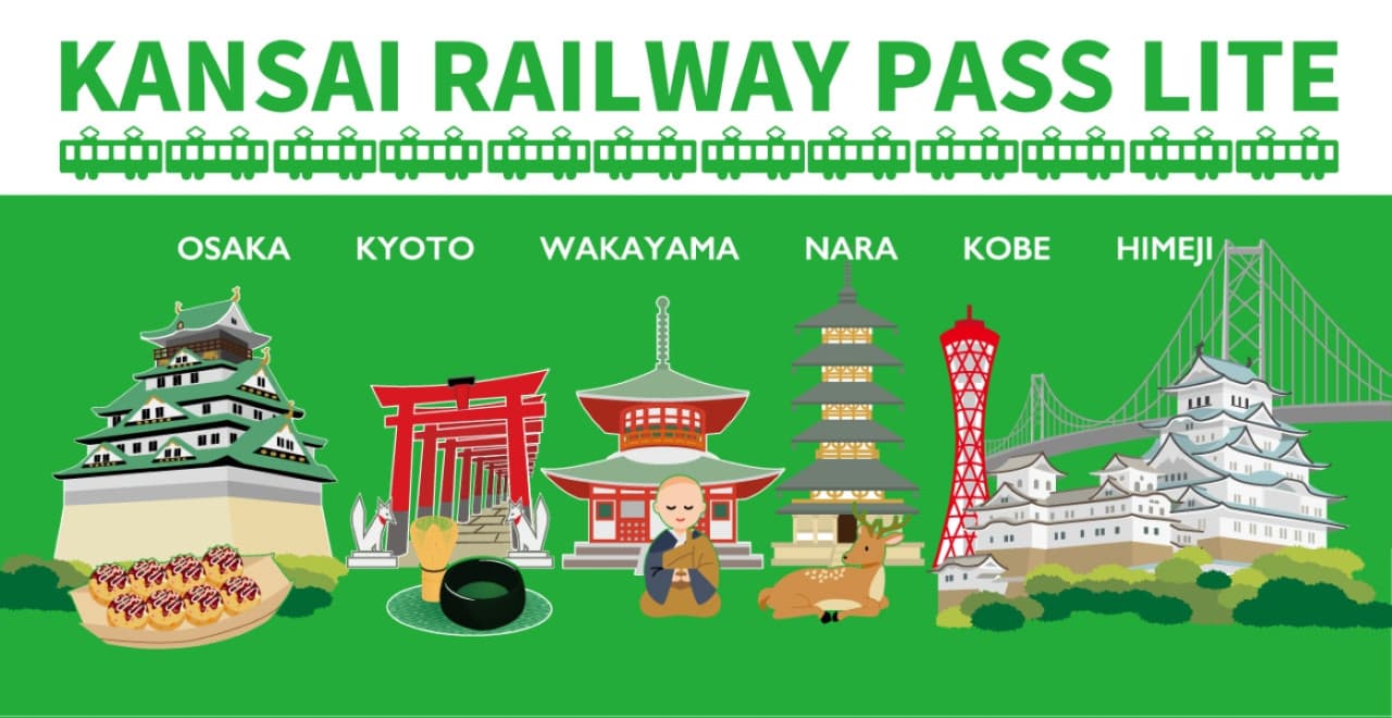 Kansai Railway Pass - main image