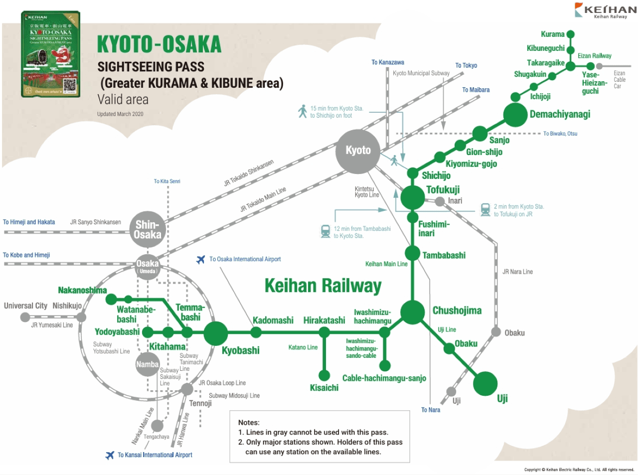 Kyoto-Osaka Sightseeing Pass - image 4