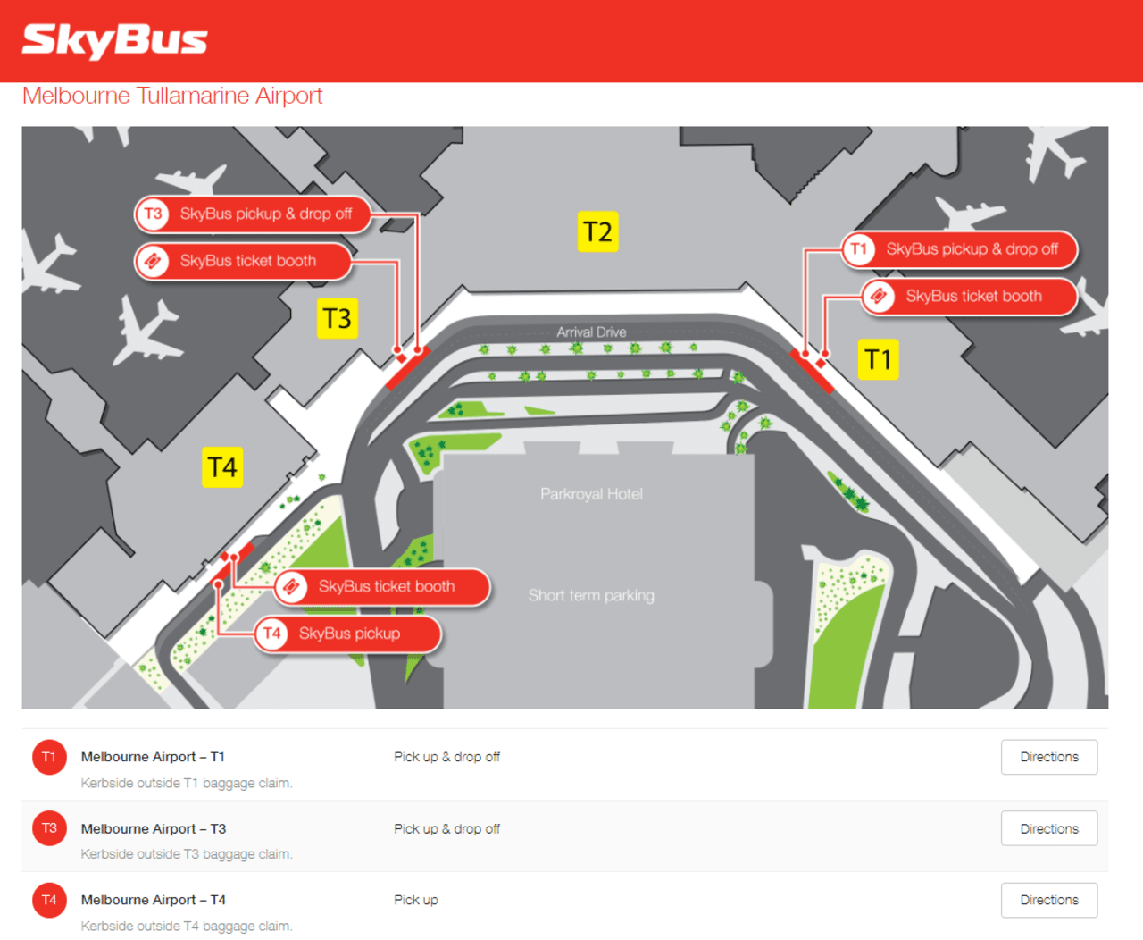 Traslado SkyBus Melbourne City Express entre el aeropuerto y la ciudad - imagen 2