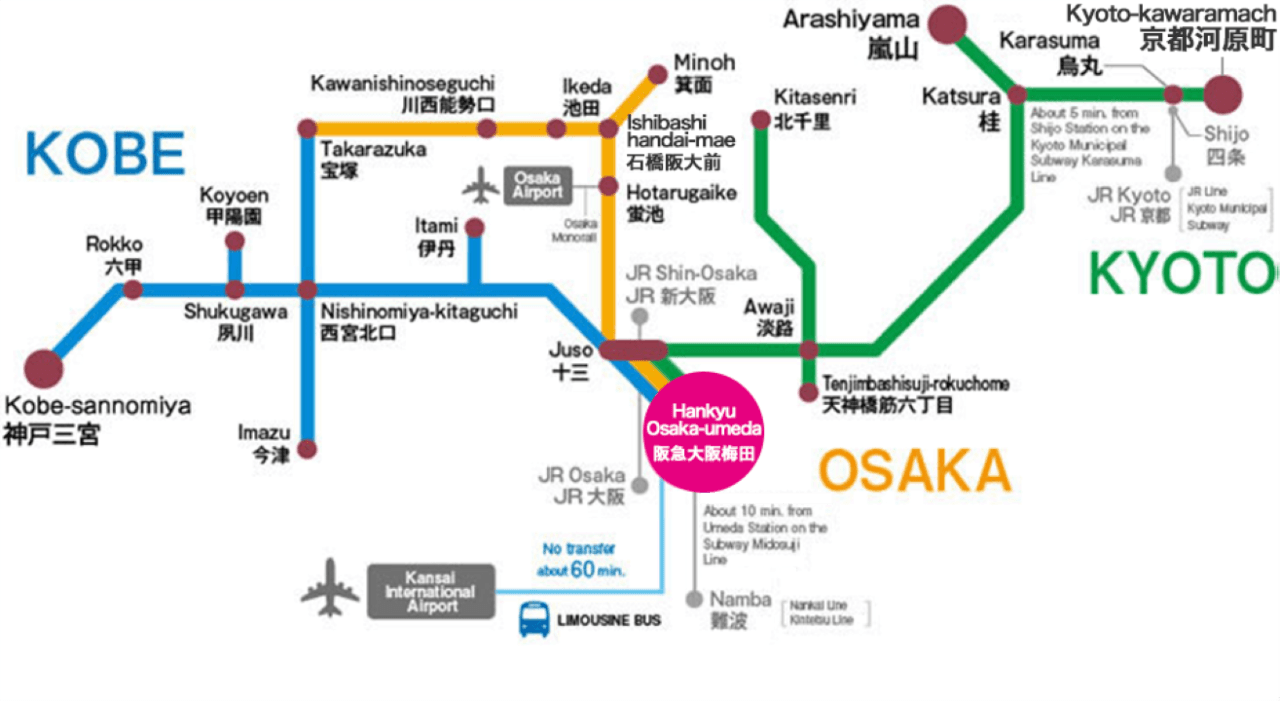 Hankyu One-Day Pass - imagen 5
