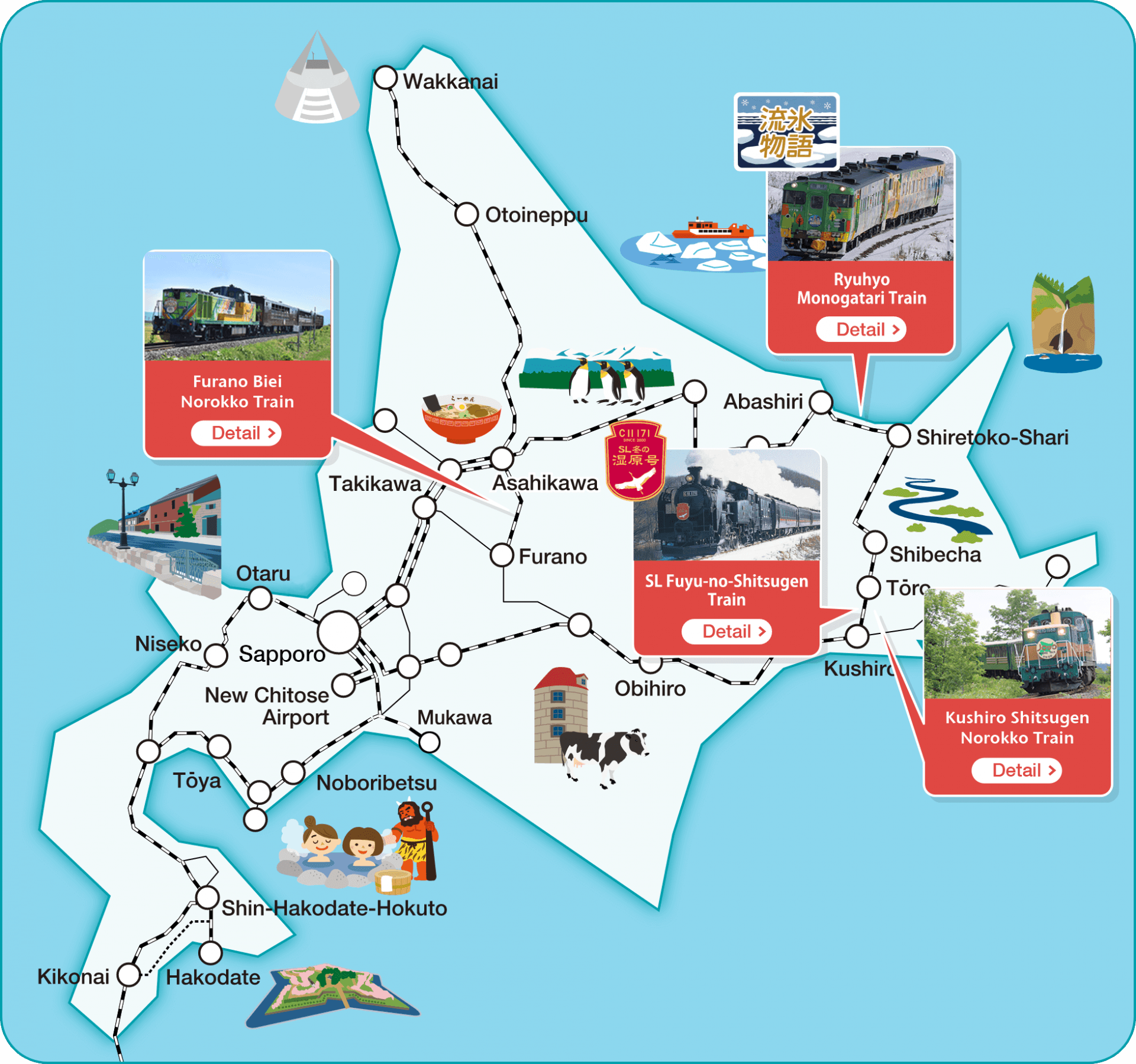 Hokkaido Rail Pass - image 11