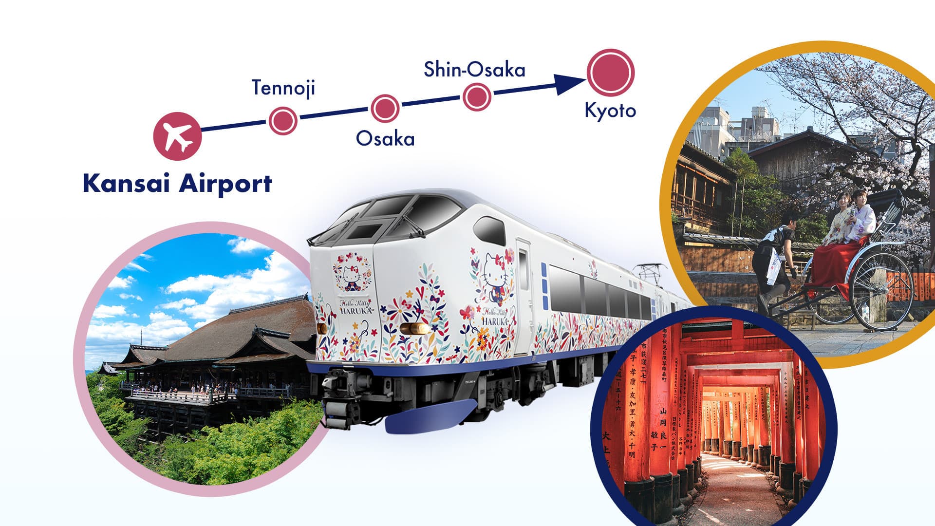 [Código QR] Haruka Airport Express - Kansai Airport hacia/desde Osaka/Shin-Osaka/Kioto/Nara/Kobe/Tennoji - imagen principal