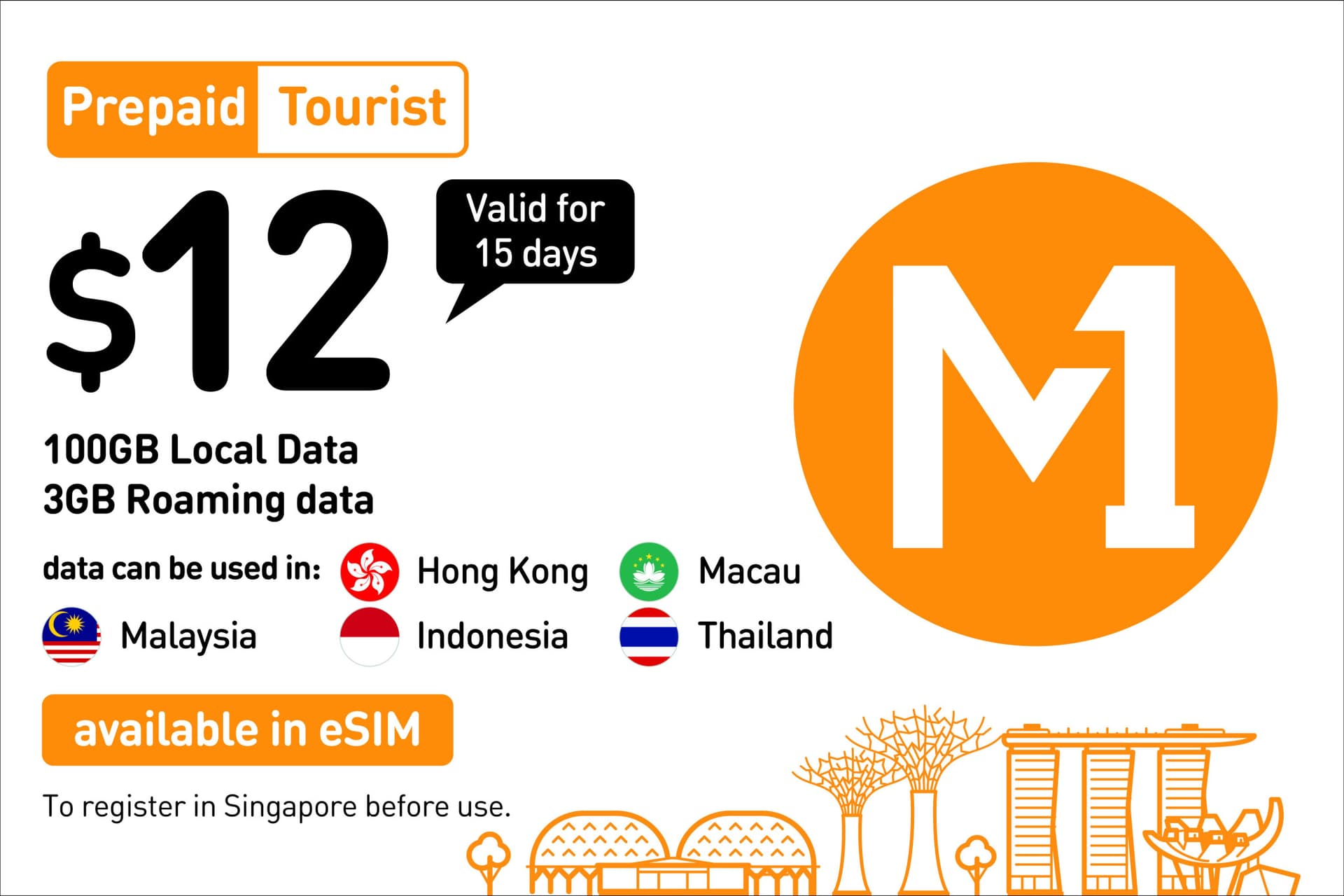 Singapore M1 5G SIM Card - image 2