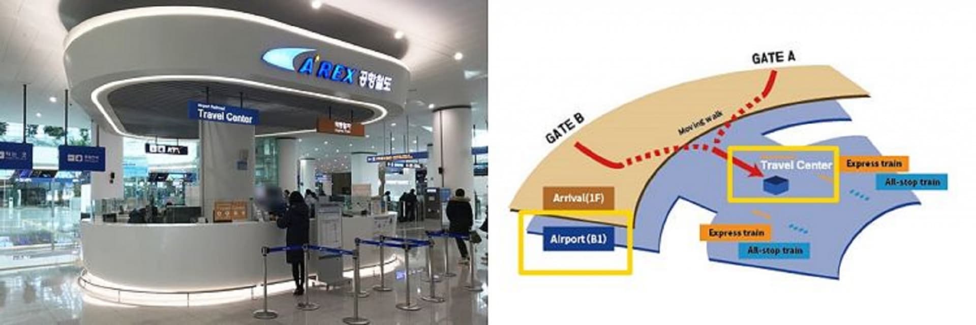 COMBO: AREX Incheon Airport Express Train + N Seoul Tower Observatory - image 5