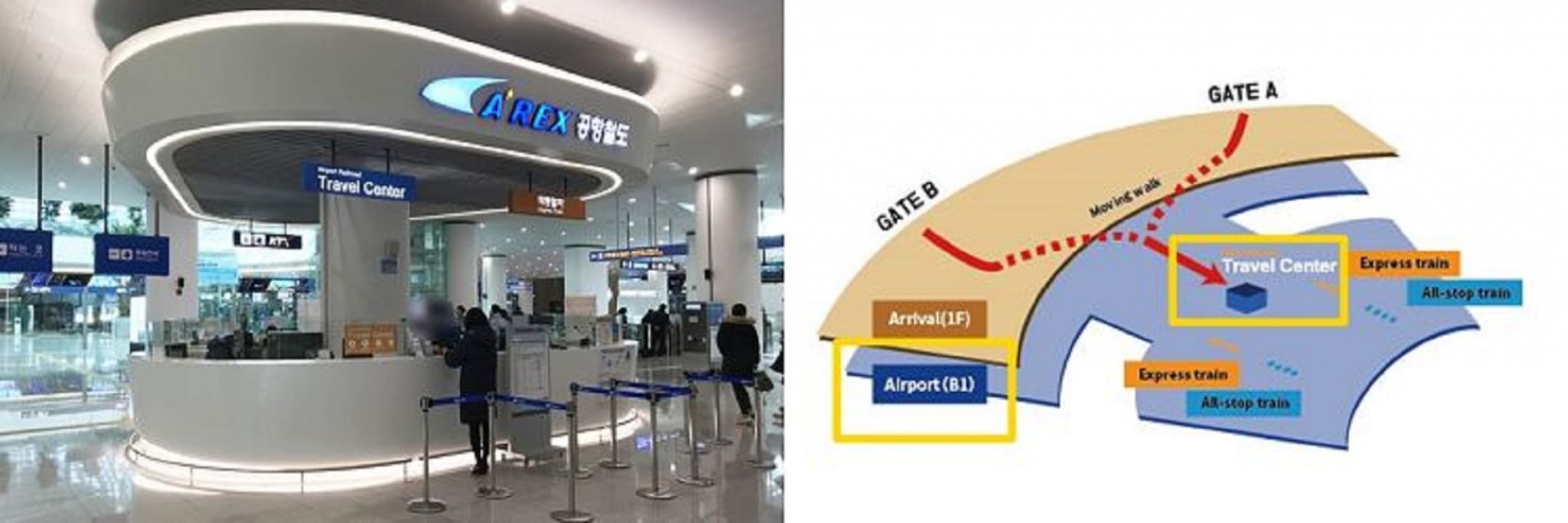 AREX Incheon Airport Express Train Ticket - image 5