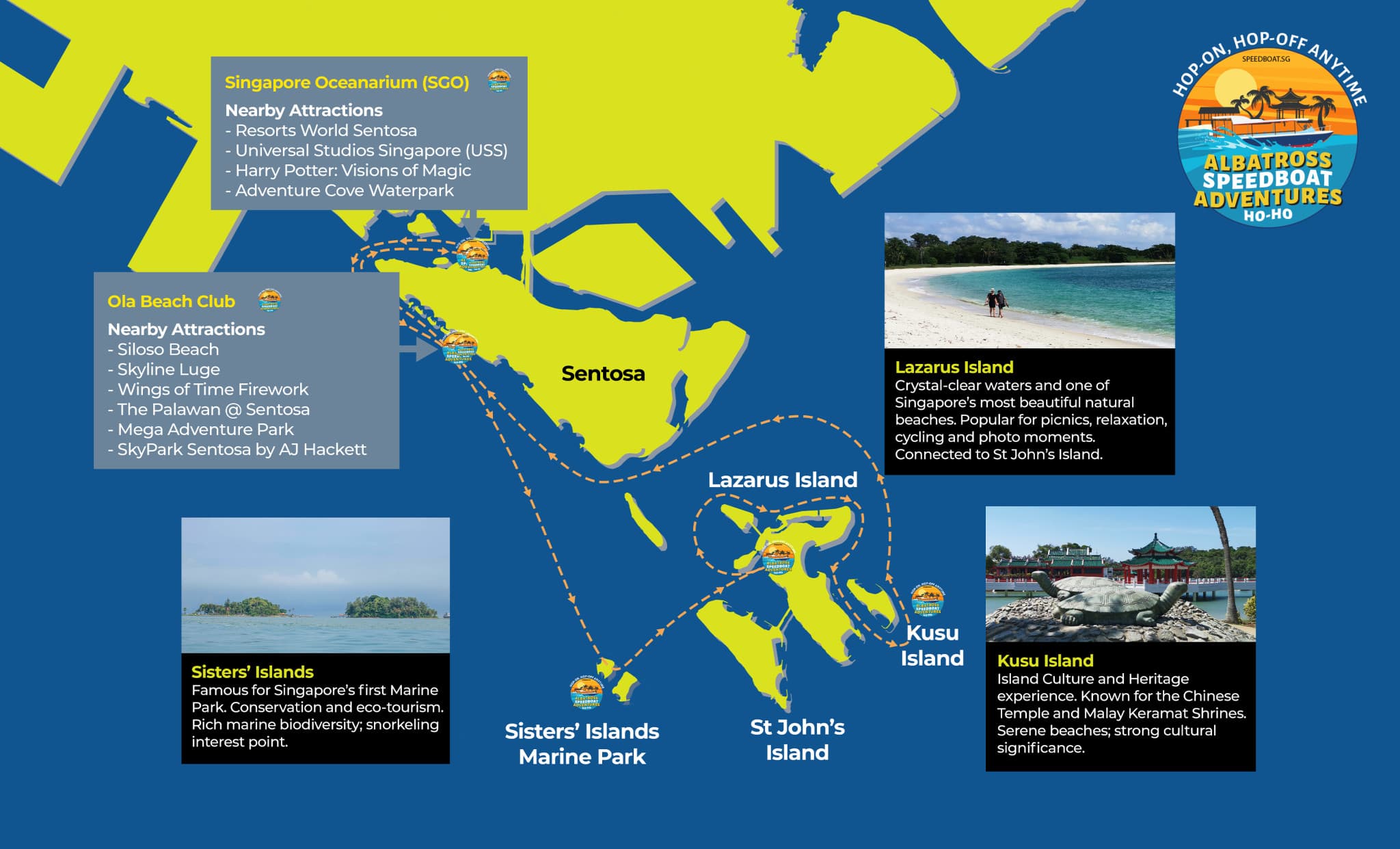 COMBO: Singapore Cable Car + Singapore Oceanarium + Albatross Hop-On Hop-Off Speedboat Tickets - image 10